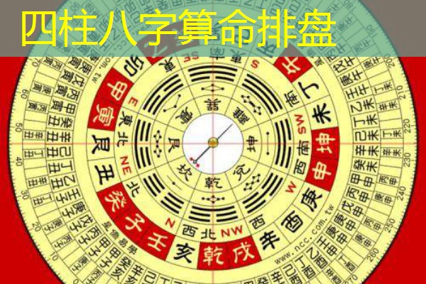  四柱八字算命排盘